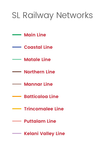 Sri Lanka Railway Networks Legend